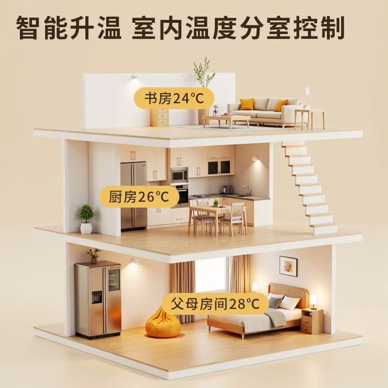 罗山县 石墨烯电地暖公司哪家好？户型适配方案指南